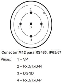 Profibus DP: Figura 2 - Conector M12 com 5 Pinos [5]